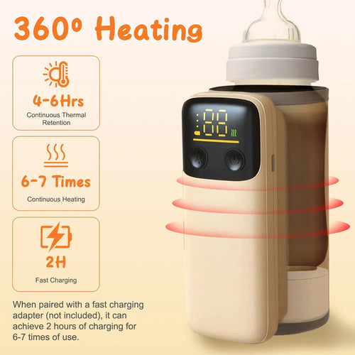 Portable Digital Baby Bottle Warmer with Night Light