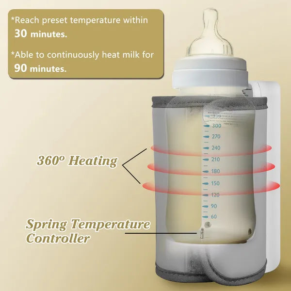 Portable 6-Level Baby Bottle Warmer