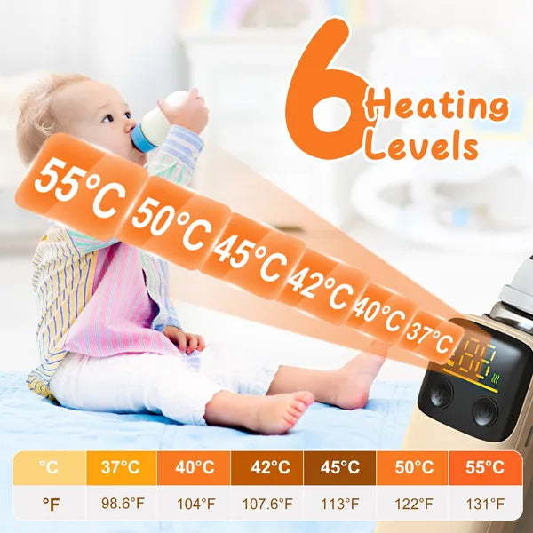 Portable Digital Baby Bottle Warmer with Night Light