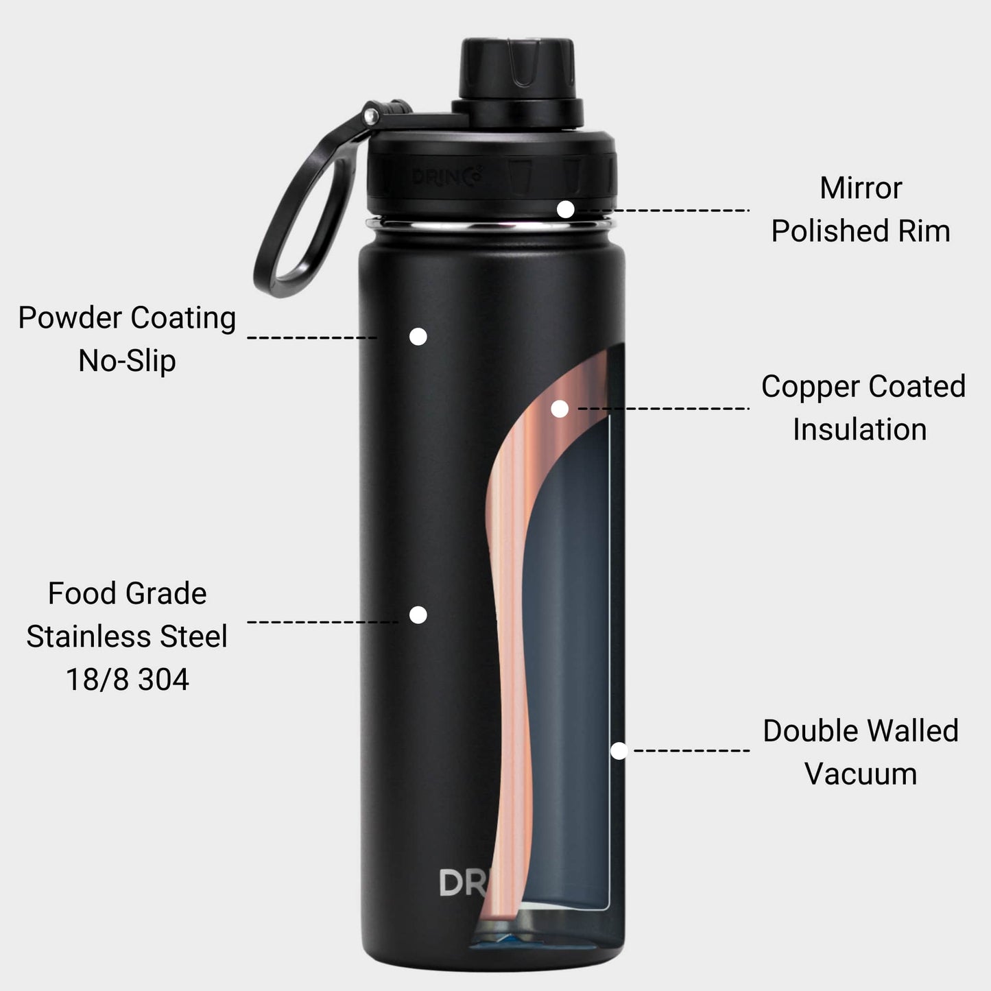 22oz Copper-Insulated Stainless Steel Hot & Cold Water Bottle