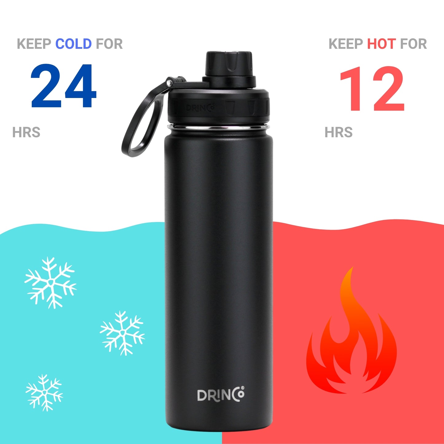 22oz Copper-Insulated Stainless Steel Hot & Cold Water Bottle